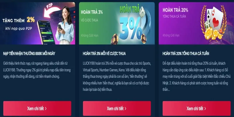 Người chơi đang áp dụng các chiến lược thắng nổ hũ
