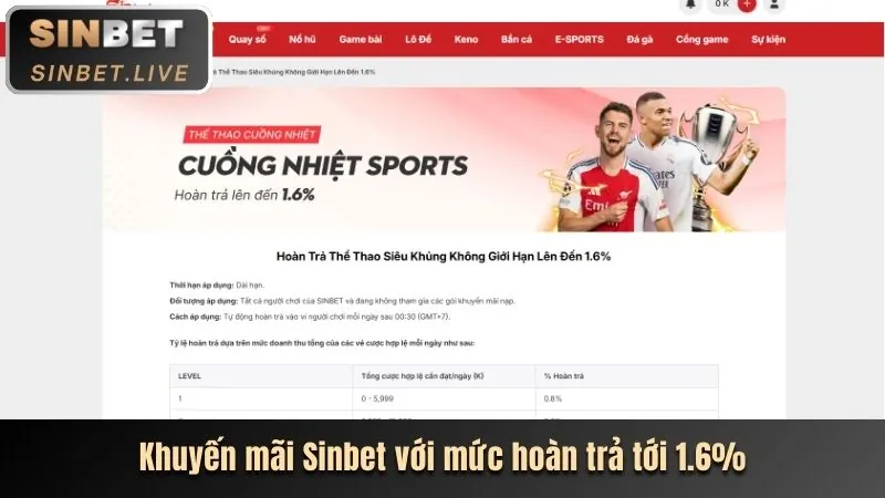 Hoàn trả thể thao và casino vnbet nổ hũ